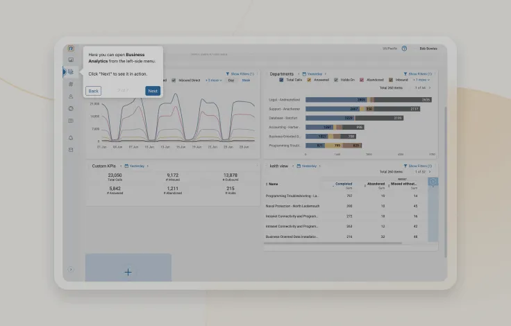 View Analytics tour