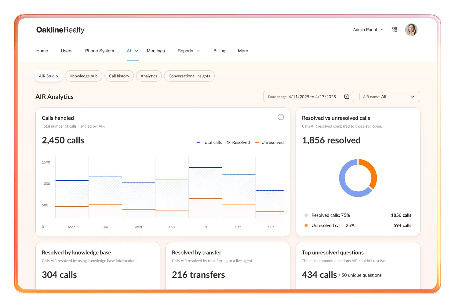 RingEX AI Receptionist interface