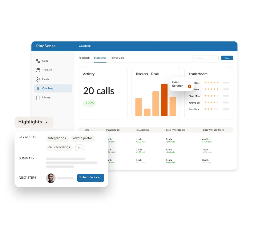 A screenshot of the RingSense dashboard